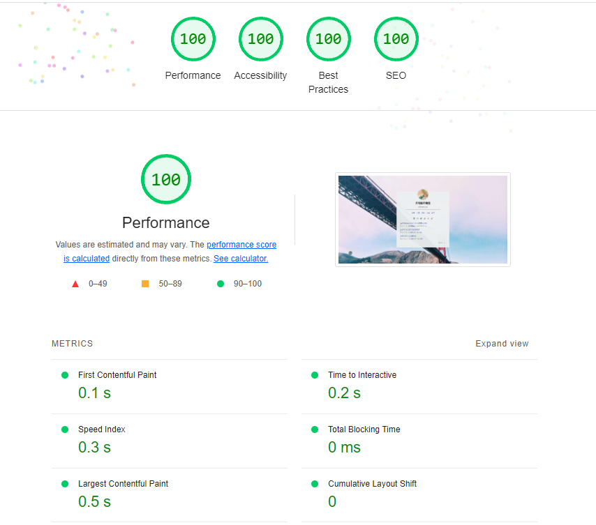 关键指标100分
